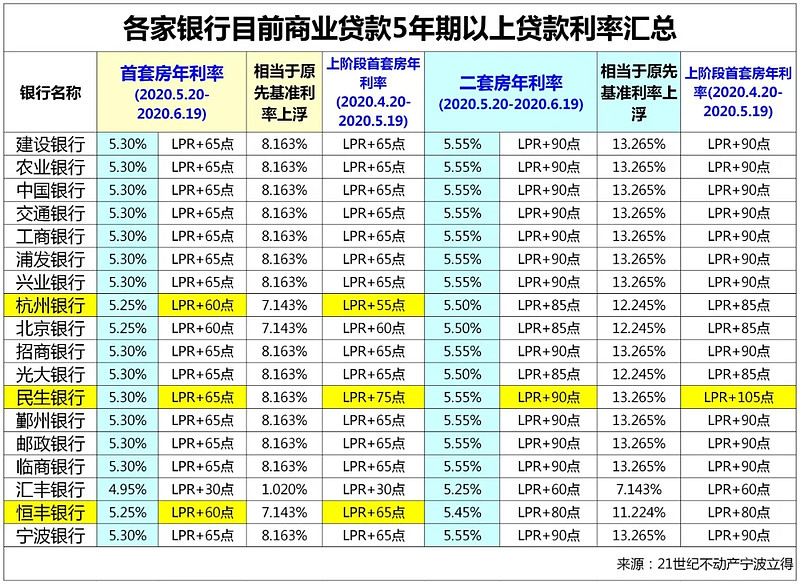 重庆万州区全款车贷款攻略.车贷全款与分期的对比.如何选择最合适的车贷方式